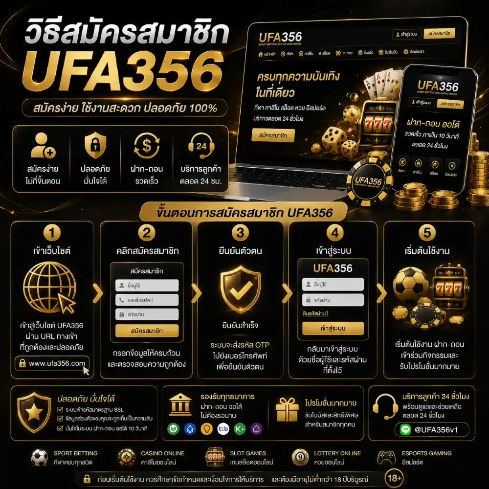 สมัครสมาชิก UFA356
